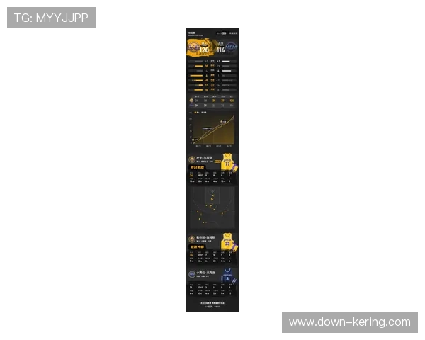 湖人末节逆转灰熊，东契奇36+9+8与詹姆斯26+7+10合力制胜