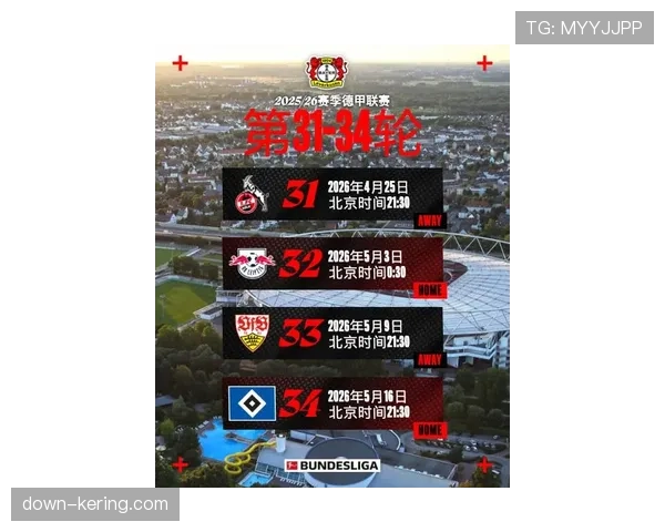 科隆vs莱比锡赛前天气预报：比赛日可能伴有降雨